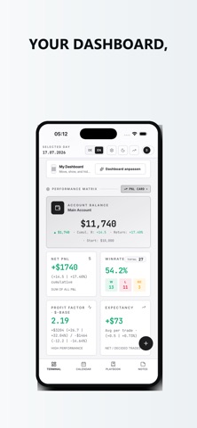 GridTrade — Trading Journal Screenshot 1 of 10