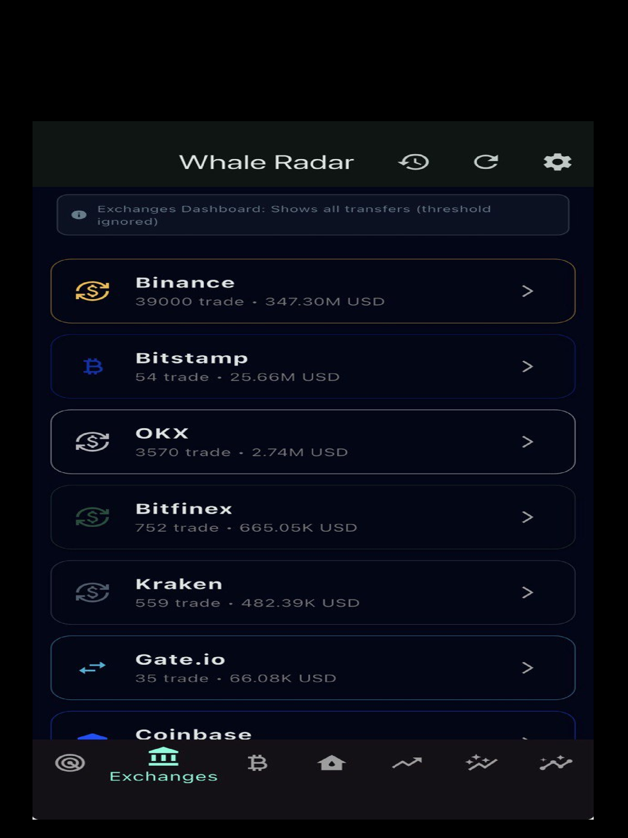 WhaleRadar