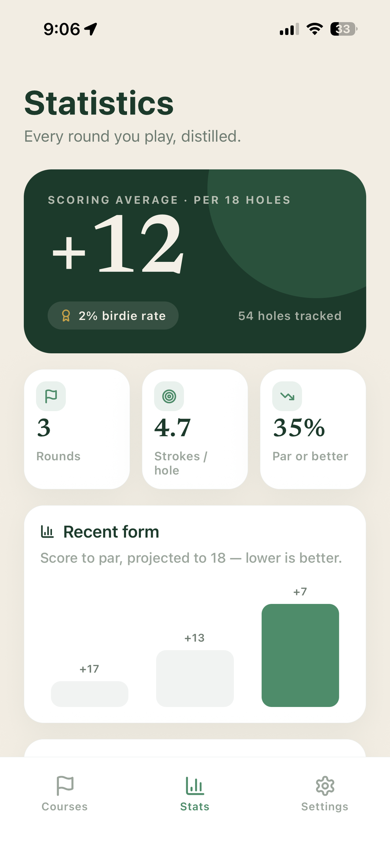 Tee: Golf GPS & Scorecard screenshot 5