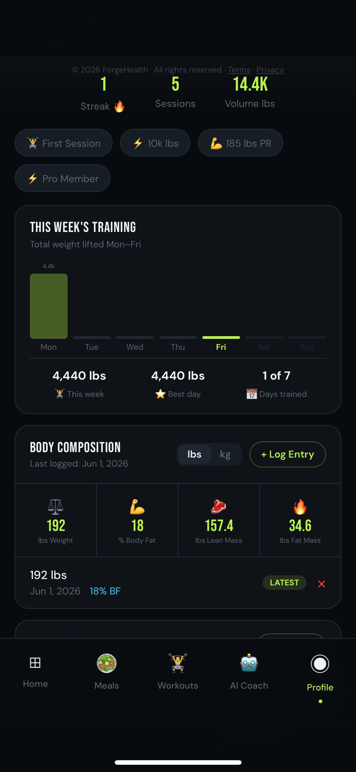 Screenshot 5 of ForgeHealth: Health & Fitness