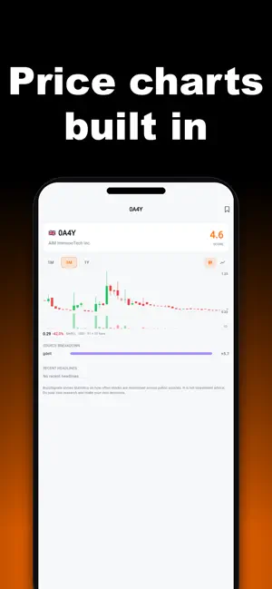 BuzzSignals: Trending Stocks screenshot 2