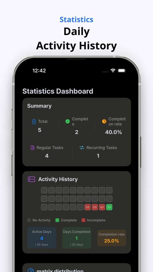 #7. matrix - todo, task, priority (iOS) 由: DO YEON PARK
