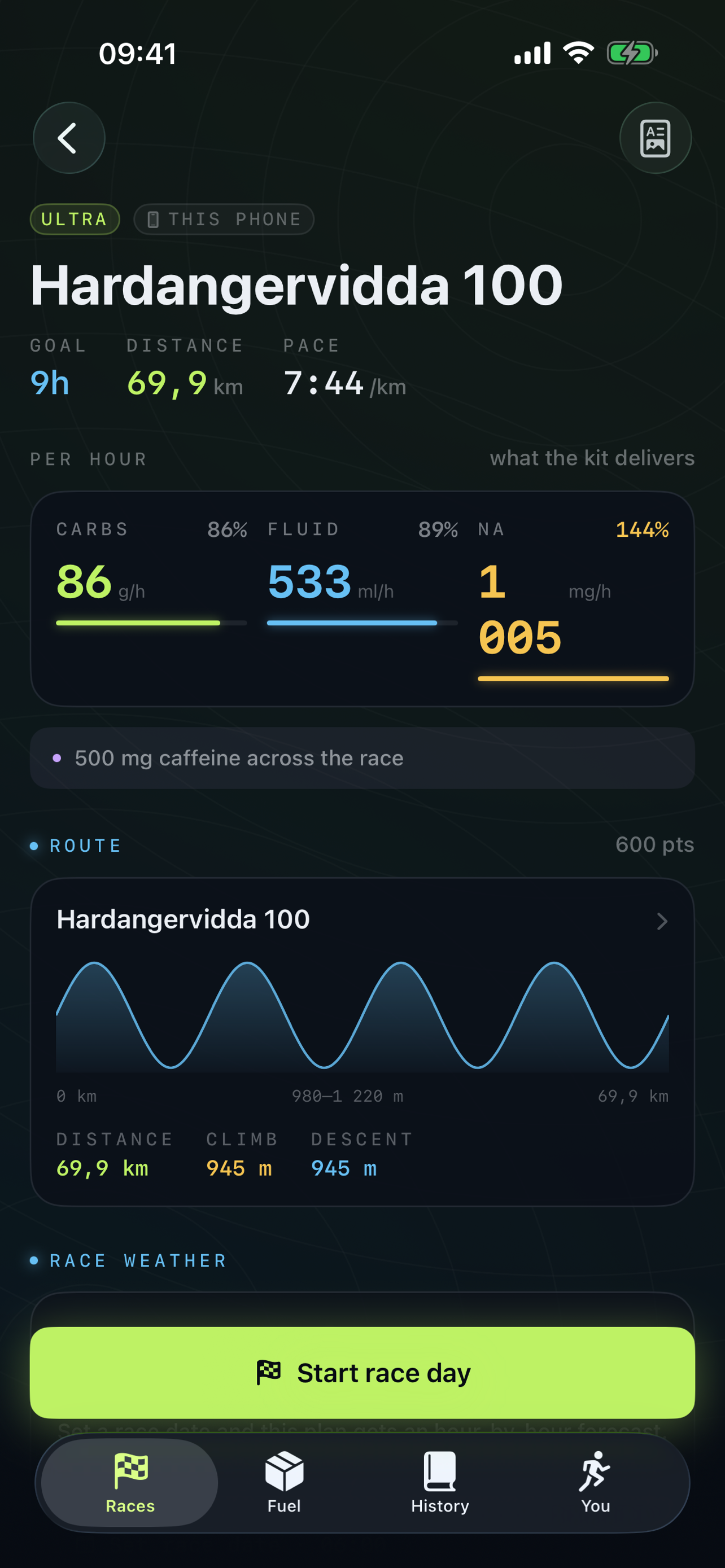 FuelPlan - Endurance Fuel screenshot 3