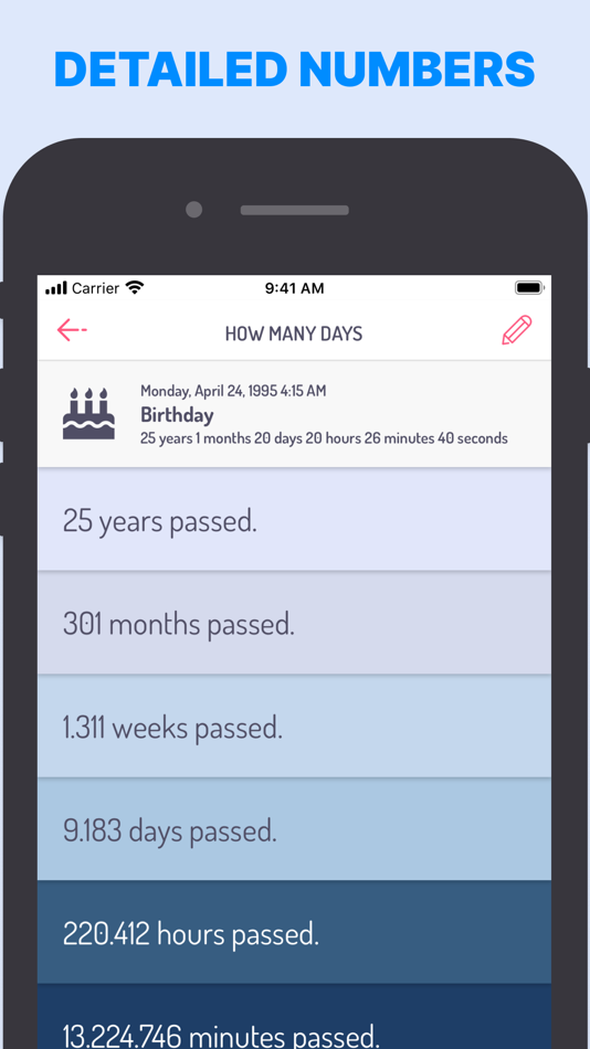 #1. Day Counter - Countdown Widget (iOS) Bởi: Goksel Pirnal