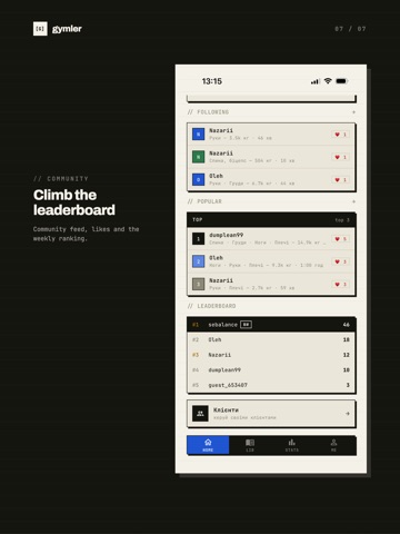 Gymler - Workout Tracker iPad screenshot