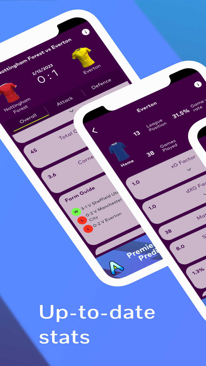 England Football League Assist