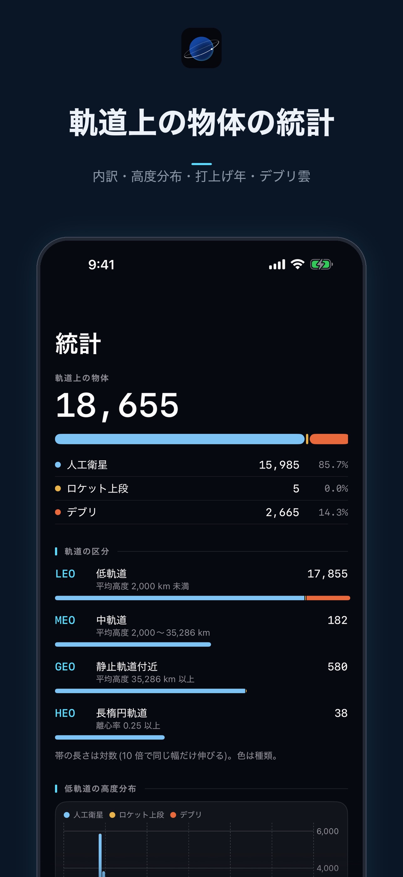 Screenshot 6 of ORBIS