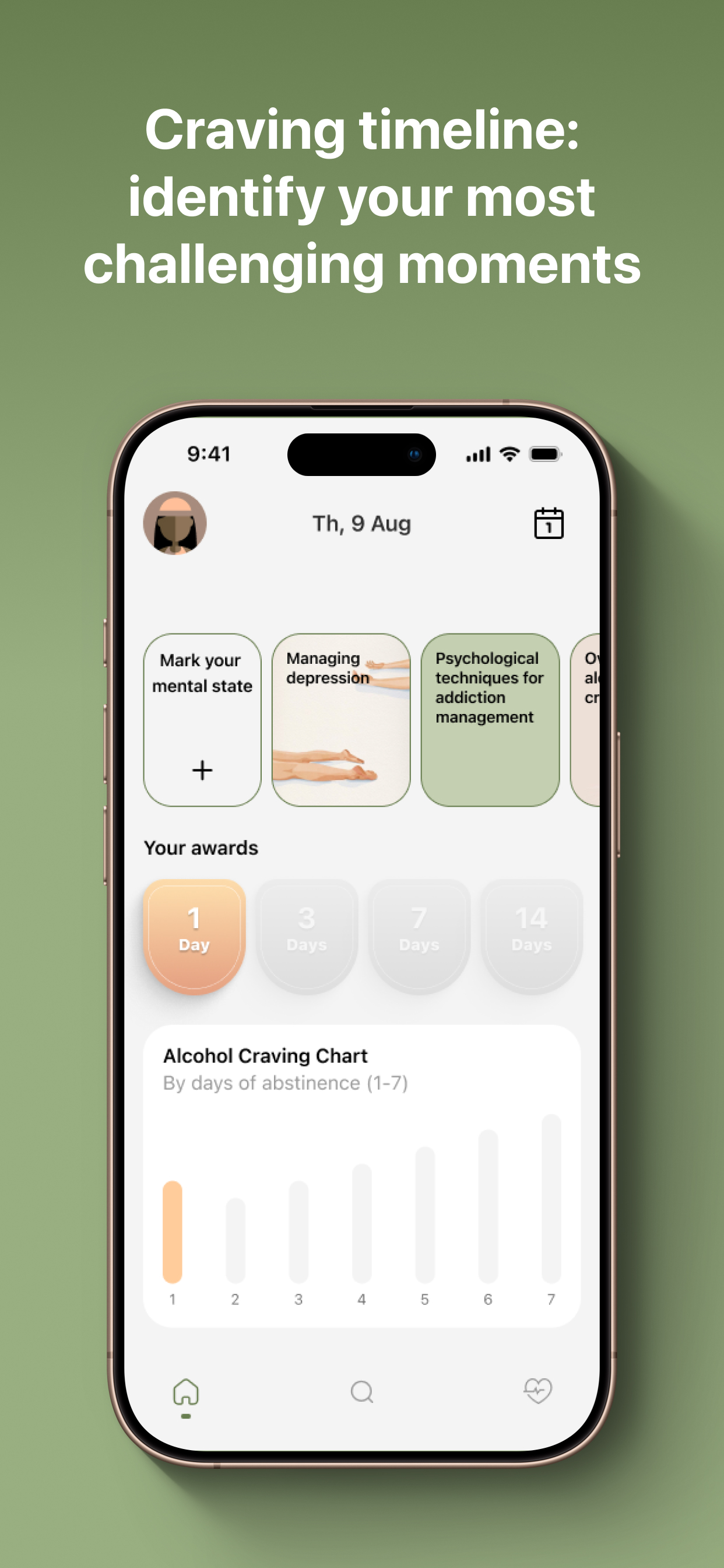 ALCOntrol - Alcohol Tracker