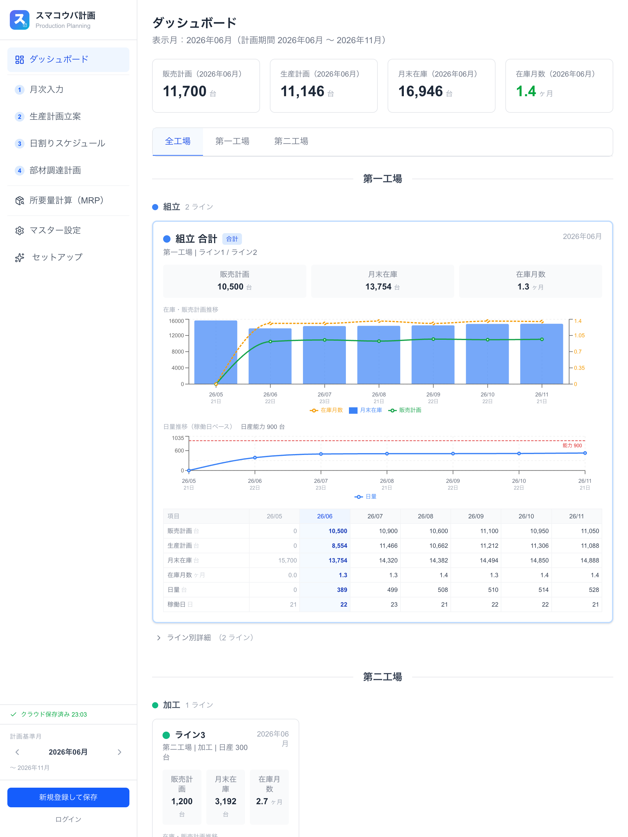 スマコウバ生産計画 screenshot 5