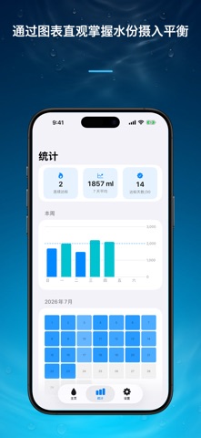 Waterday - 饮水记录 screenshot