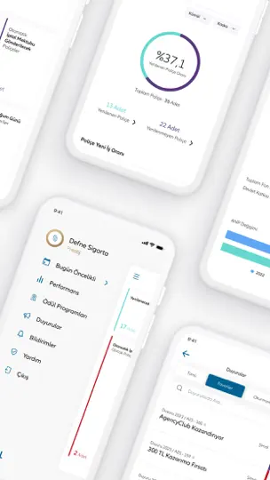 DigitAll iPhone Ekran Görüntüsü 2