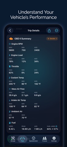 Speedometer: Driving Tracker Screenshot 5 of 10