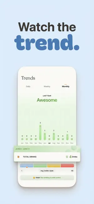 Drink Less: Alcohol Tracker screenshot 4