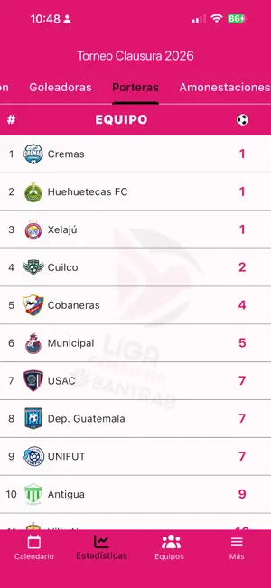 Liga Femenina BANTRAB GT screenshot 4