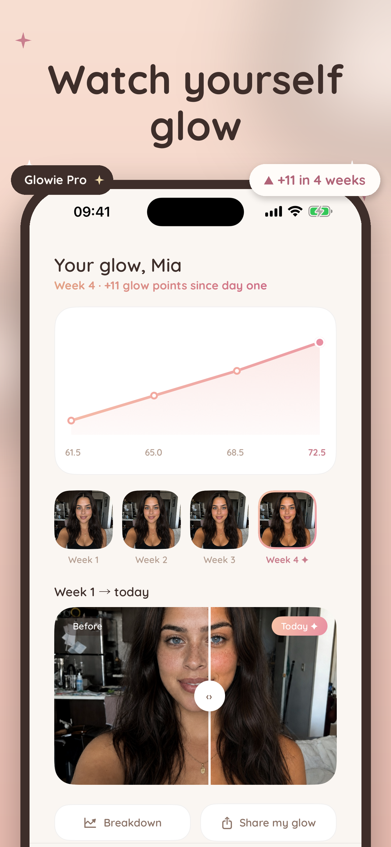 Glowie: AI Skin Scanner & Glow screenshot 3