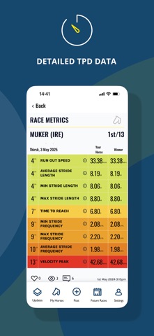 Racing Club screenshot