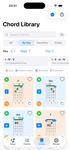 GTK - Songbook のスクリーンショット