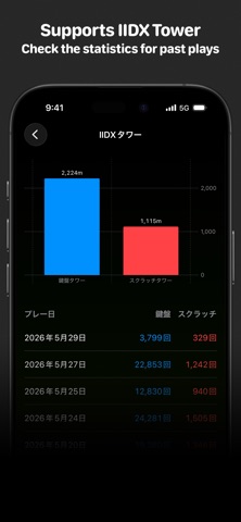 DJDX Screenshot 7 of 7