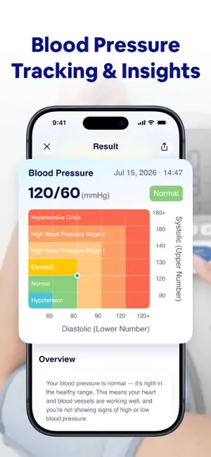 Wello - Heart Health Monitor screenshot 2