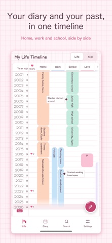 Life & Diary screenshot 1