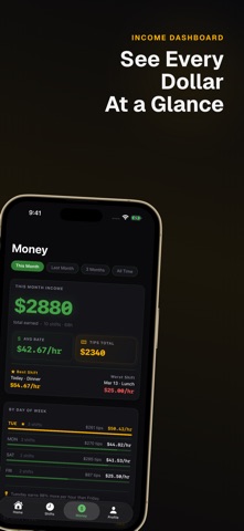 Tip Tracker - Shift Screenshot 4 of 5