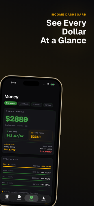 Tip Tracker - Shift Screenshot 4 of 5