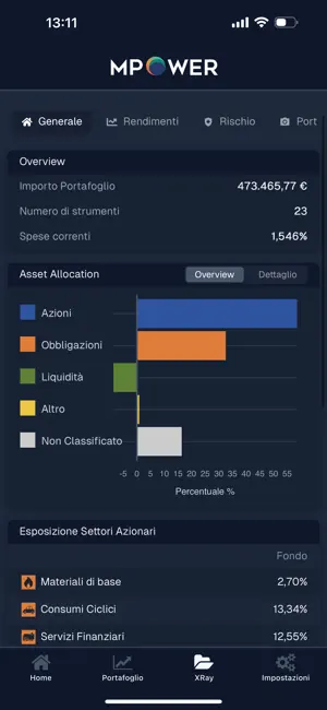 mpower.finance screenshot 2