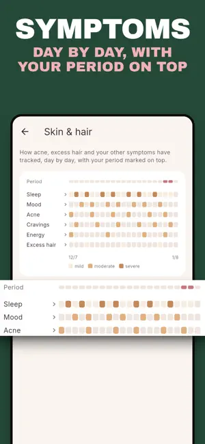 PCOS Tracker & Symptoms: Amaya screenshot 3