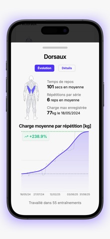 Overload screenshot