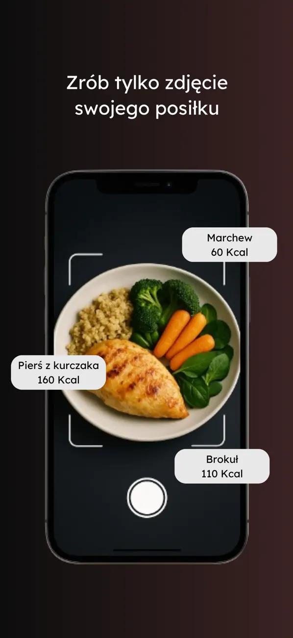 Screenshot #2 pour Fitles - Licznik Kalorii AI