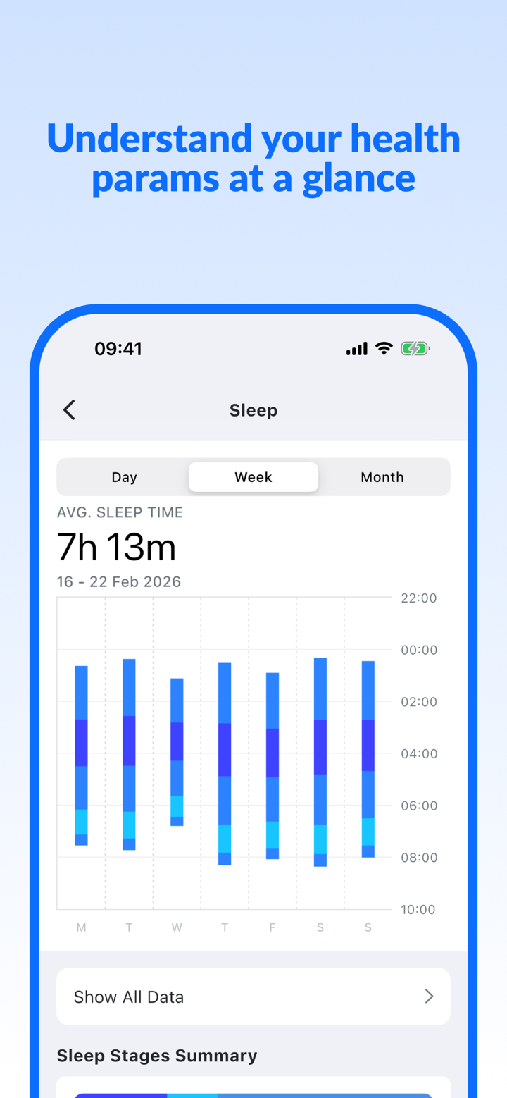 Aidlab: Health and Fitness screenshot 3
