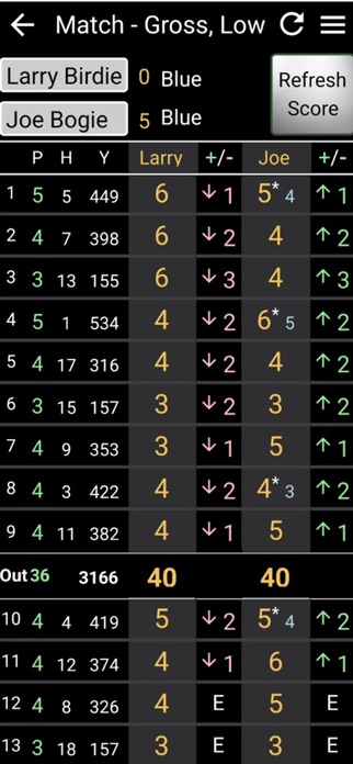 Golf Mobile Network Screenshot 5 of 8