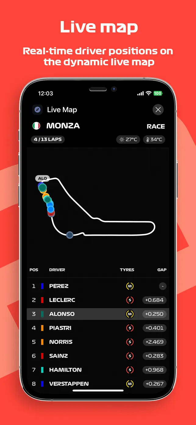 P1 Telemetry Game Reviews – Features, Pricing & User Ratings