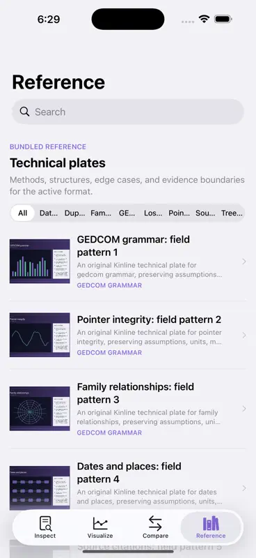 Kinline: GEDCOM Studio screenshot 3 of 3