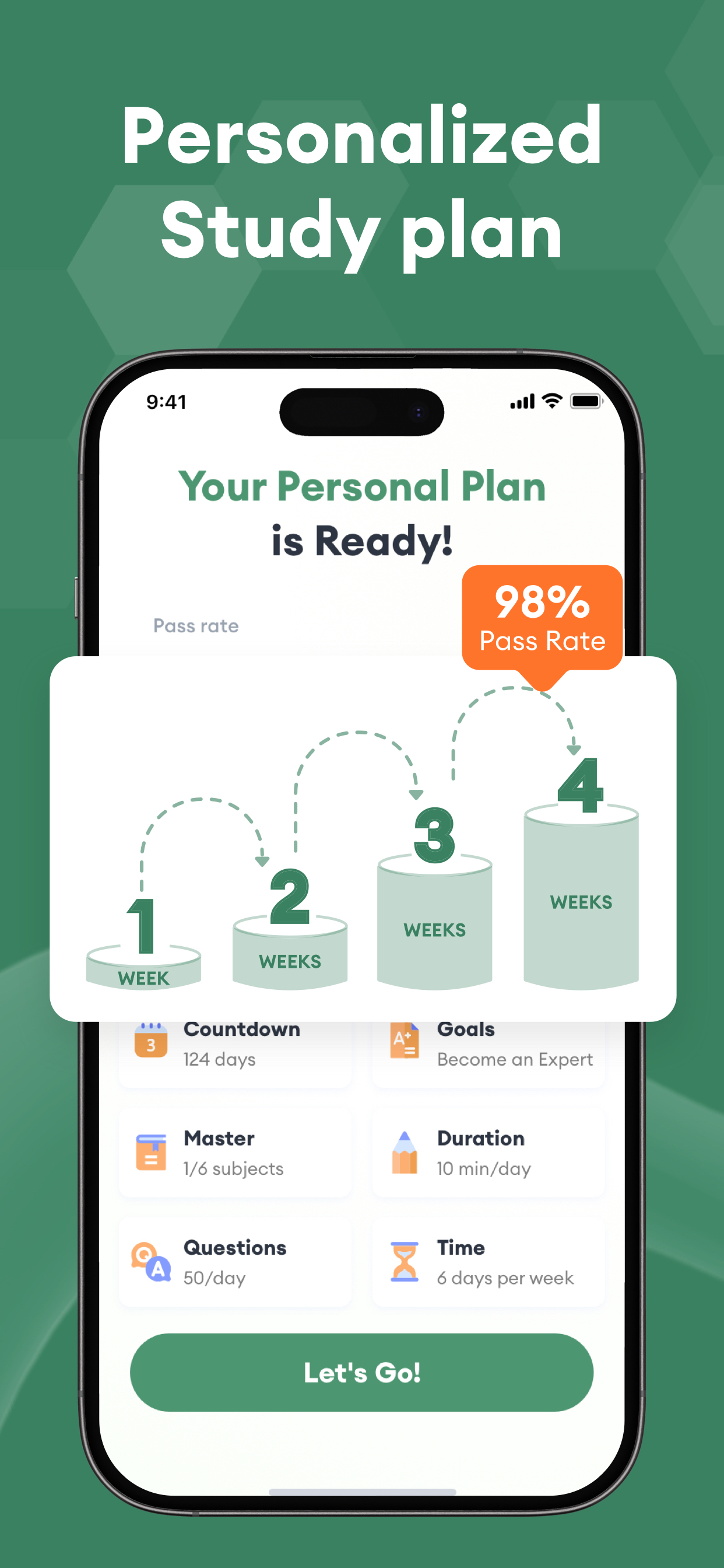 PCCN Exam Practice 2026