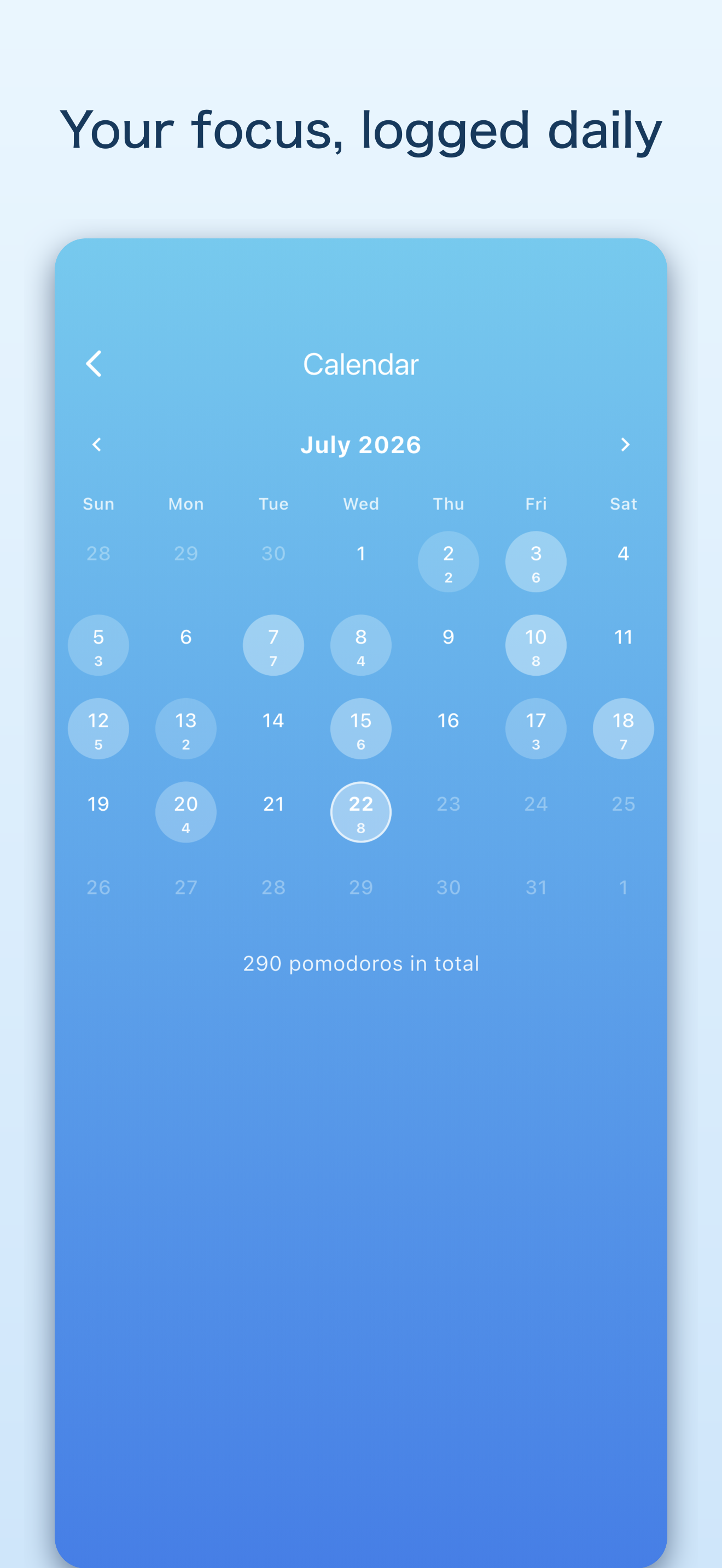 Pomonote - Pomodoro Timer screenshot 2