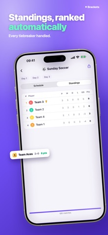 Tournament Bracket Maker Cup screenshot