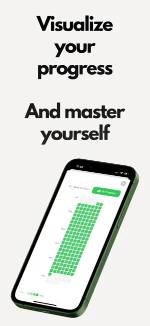 Focuz: Habit Tracker screenshot 3