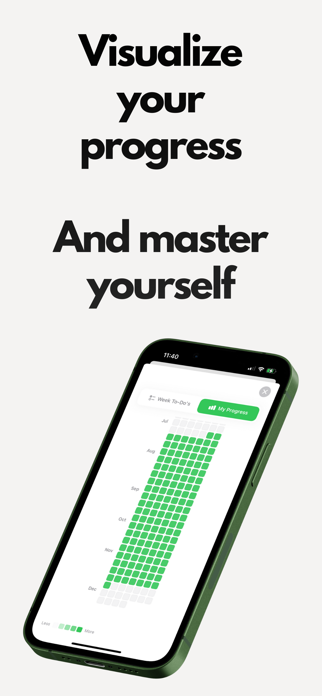 Focuz: Habit Tracker Screenshot 3 of 6