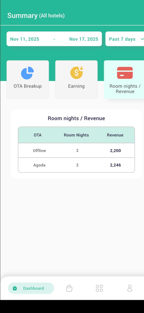 Axisrooms Channel Manager screenshot 4