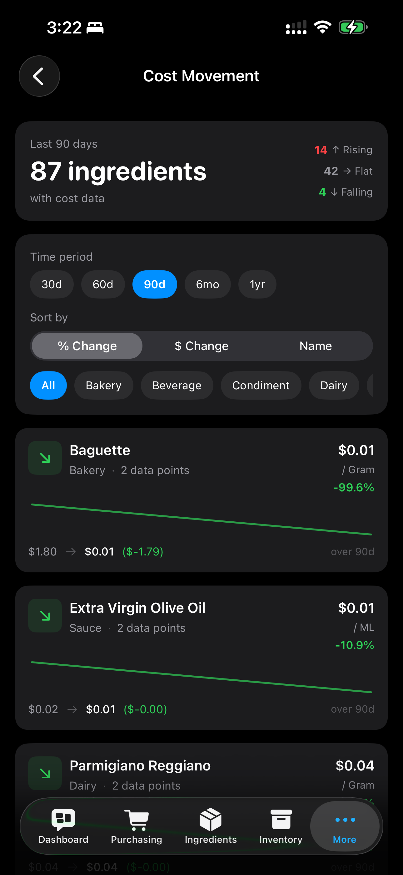 CLVRCOST screenshot 6