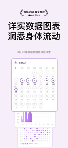 PeeTime – 自动排尿追踪与身体代谢管理 screenshot
