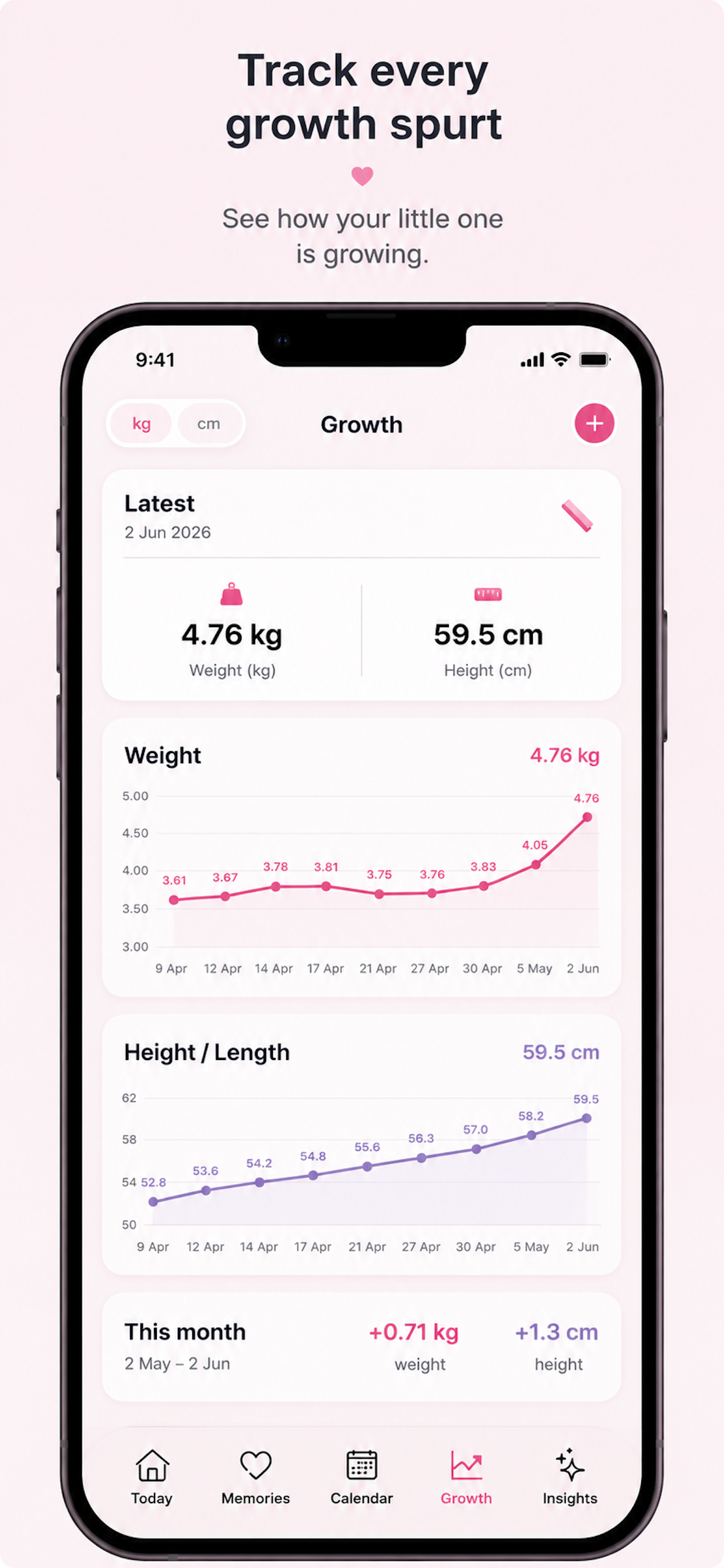 Blossom - Baby Tracker screenshot 3