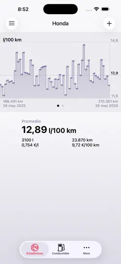 Captura de pantalla de Road Trip MPG Lite en iPhone 5