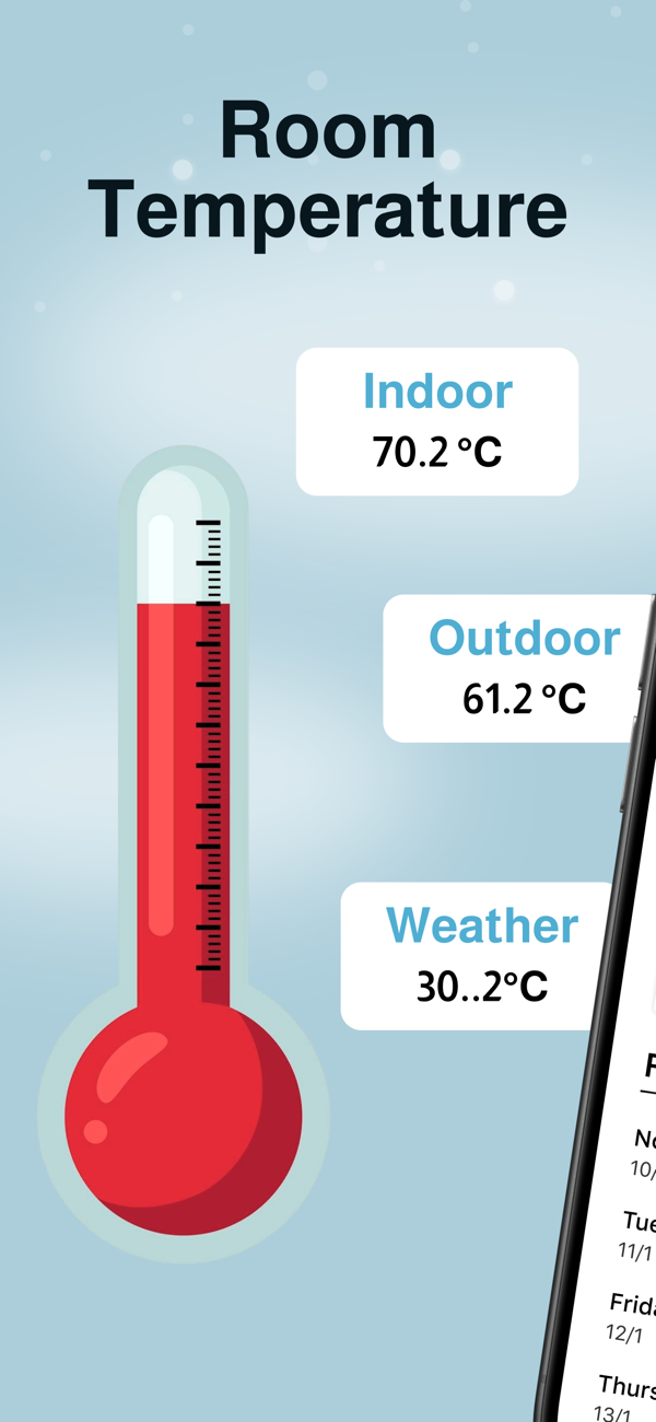 Room Temperature Thermometer - Room Temperature Thermometer