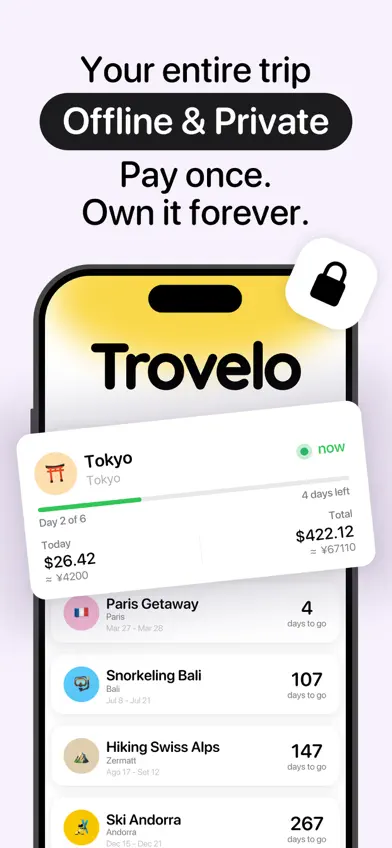 Trovelo — Private Trip Planner screenshot 1