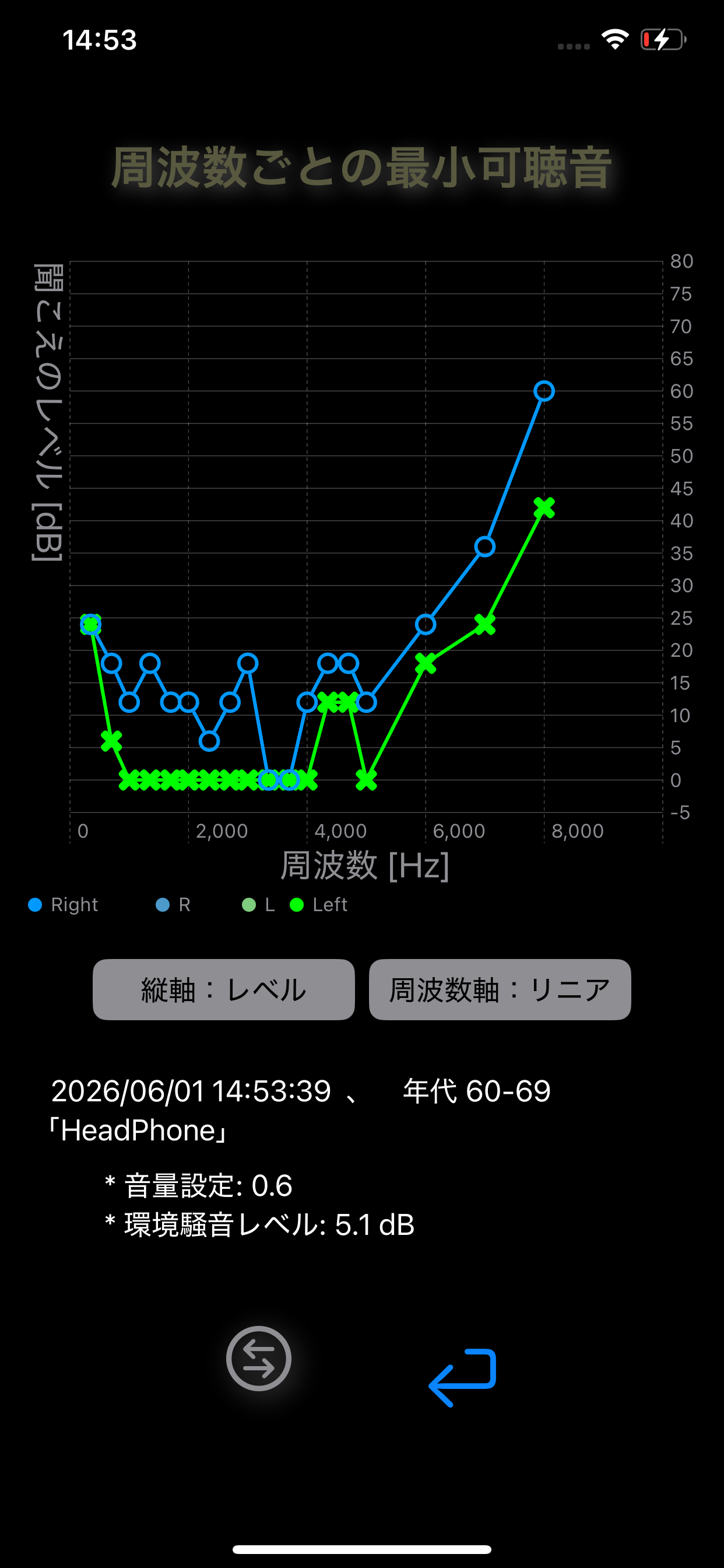 耳チェック screenshot 3