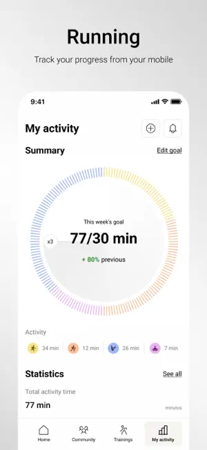 OYSHO TRAINING: Workout screenshot 3