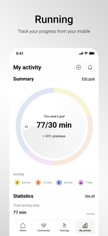 OYSHO TRAINING: Workout iPhone screenshot