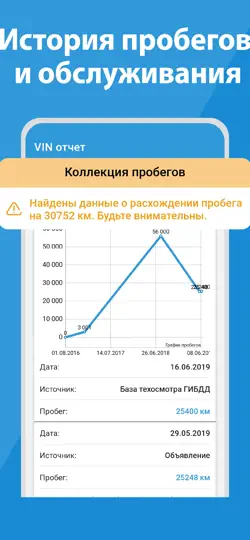 Скриншот Проверка авто: новая БАЗА РФ на iPhone 5